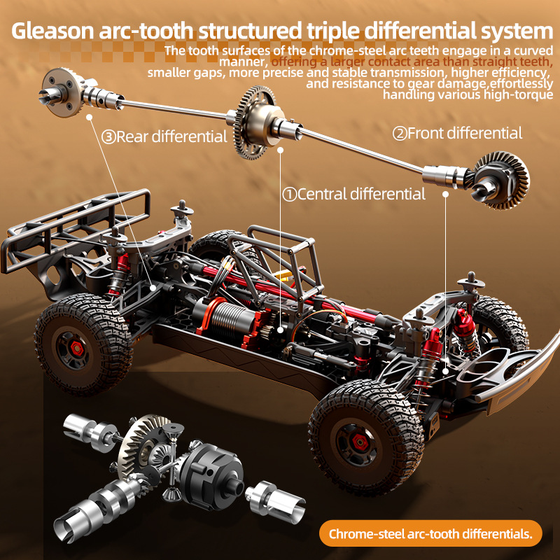Mobil RC JJRC Skala 1:8 Brushl - Rc Hobby Grade Monster Truck ulasan dan harga