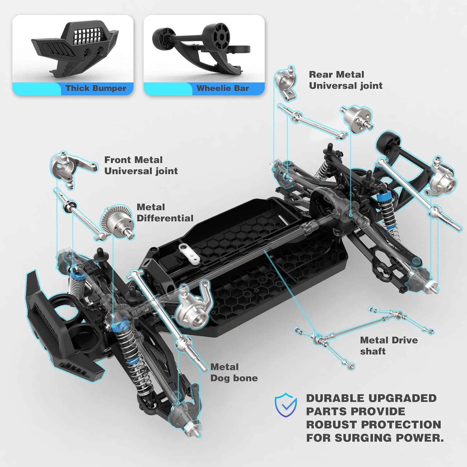 Truk Monster RC 1:10 Tanpa Sik - Rc Hobby Grade Monster Truck ulasan dan harga