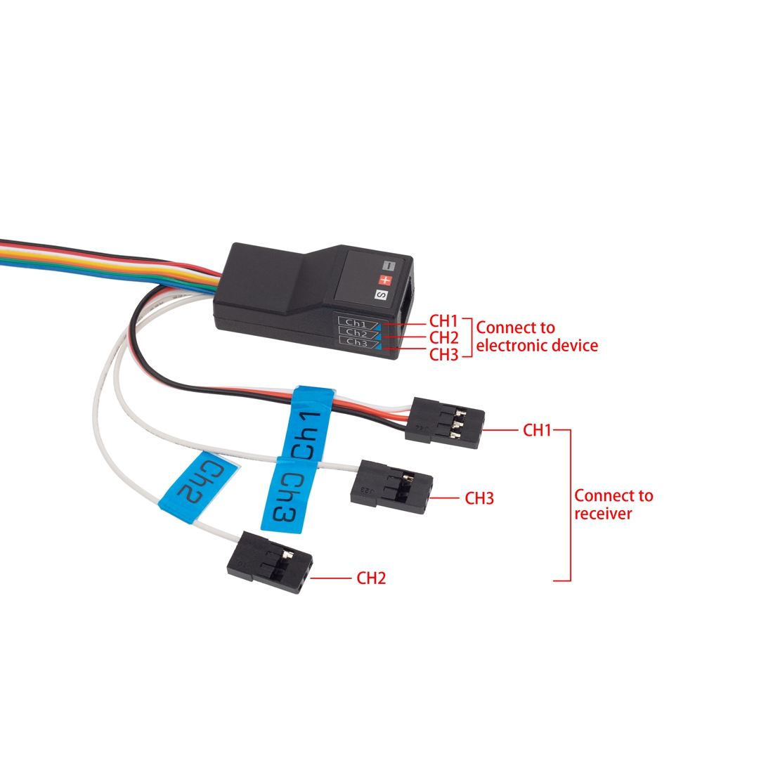 Sistem lampu LED depan & belak - Rc Hobby Toucan ulasan dan harga