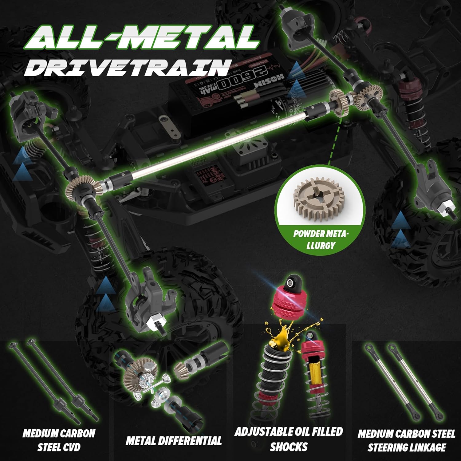 Mobil RC Brushless Dewasa, Ska - Rc Hobby Grade Monster Truck ulasan dan harga